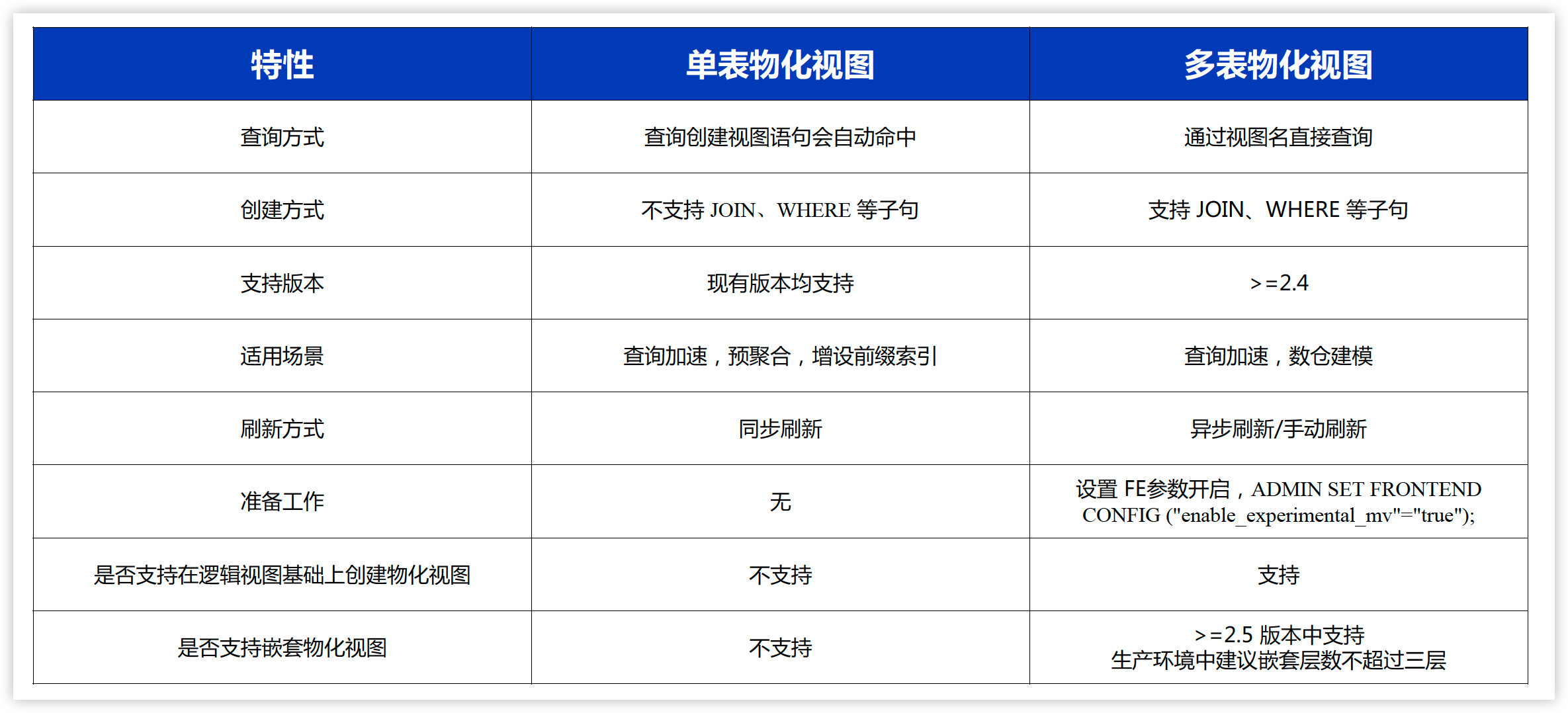 image-20250514000038533