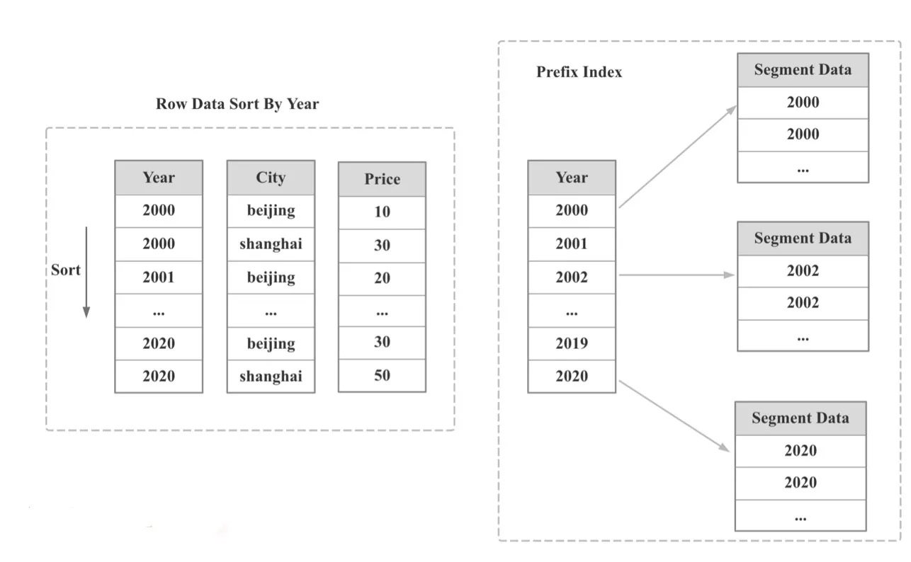 image-20250513194156768